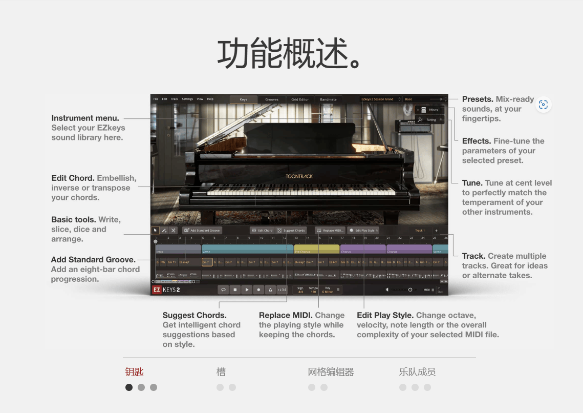 「钢琴音源」更强大的自动编曲钢琴EZkeys2.1 最新版 WIN&MAC